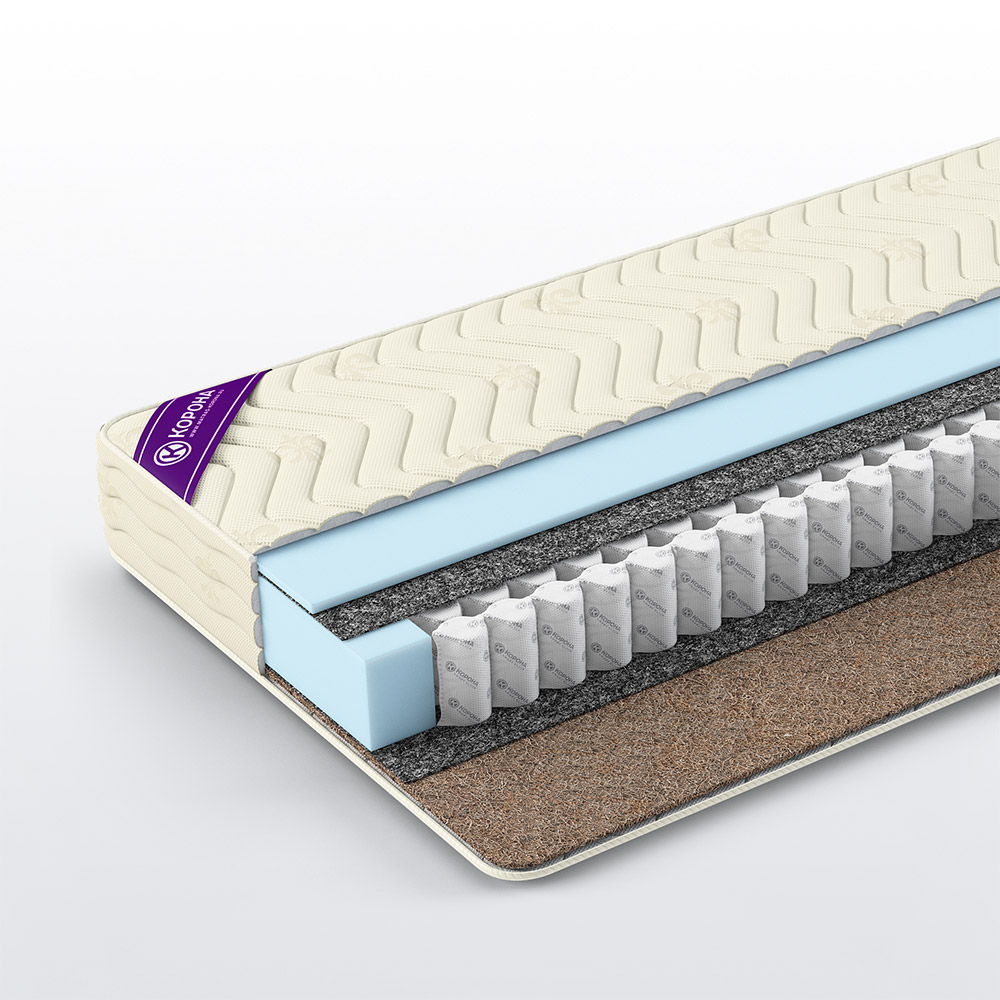 Матрас Elit «Optima» 120x200 Жаккард «Aries» Матрас Elit «Optima» 120x200 Жаккард «Aries»