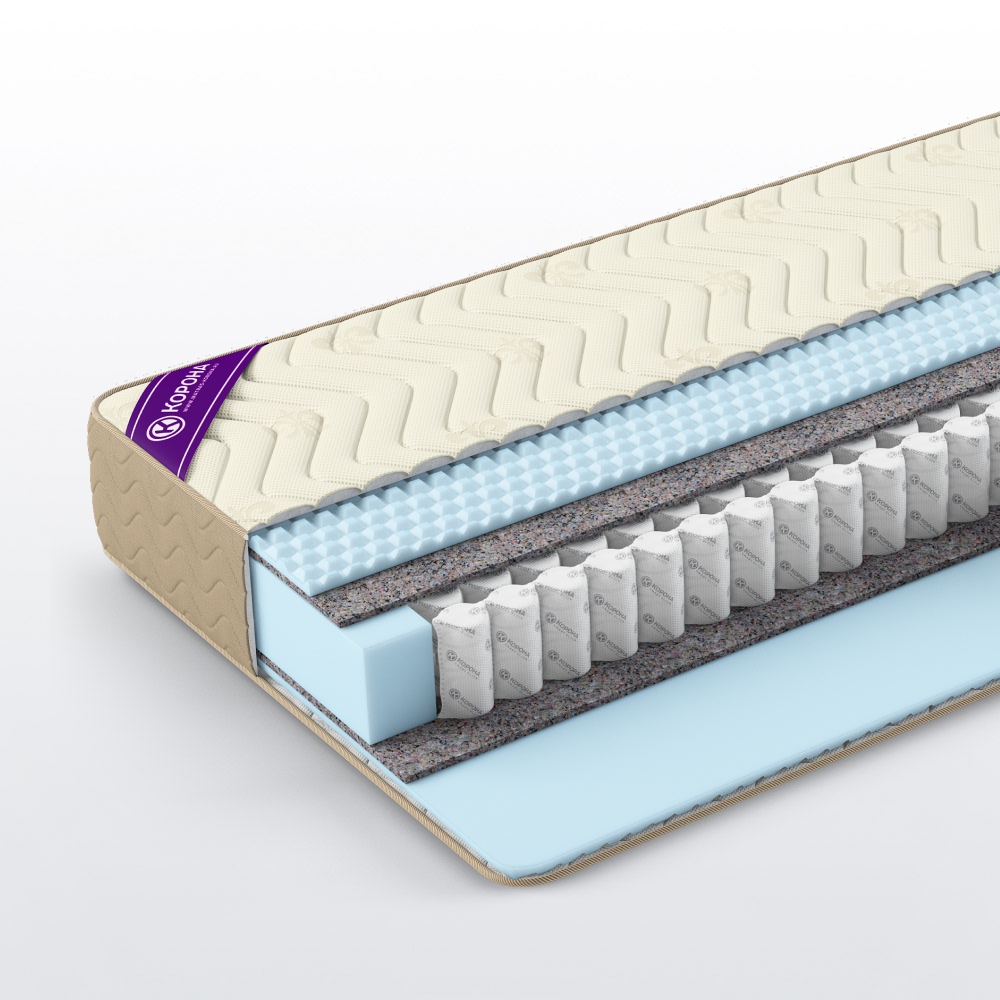 Матрас Elit «Level» 160x200 Жаккард «Aries» Матрас Elit «Level» 160x200 Жаккард «Aries»