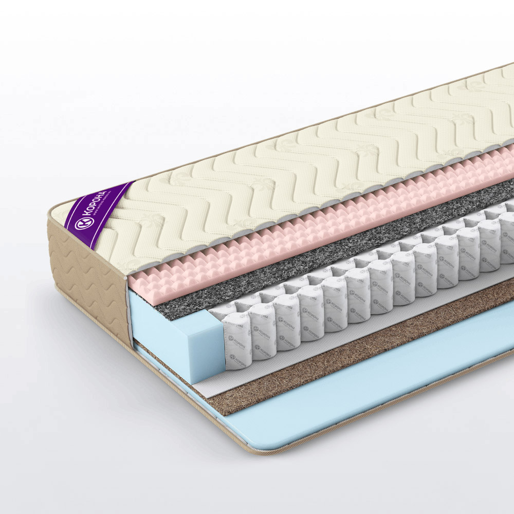 Матрас Elit «Active» 180x200 Жаккард «Aries» Матрас Elit «Active» 180x200 Жаккард «Aries»