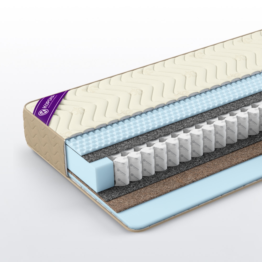 Матрас Elit «Зима-лето» 120x200 Жаккард «Aries» Матрас Elit «Зима-лето» 120x200 Жаккард «Aries»